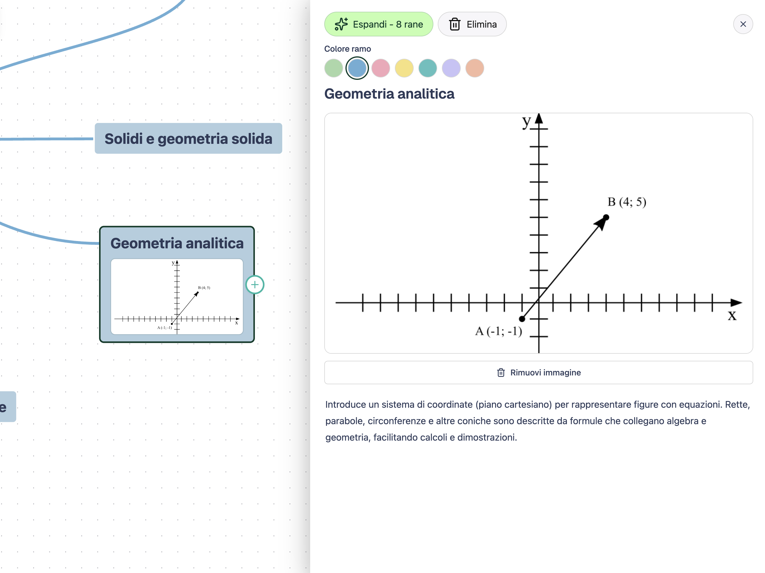 Each node stays connected to the sources.