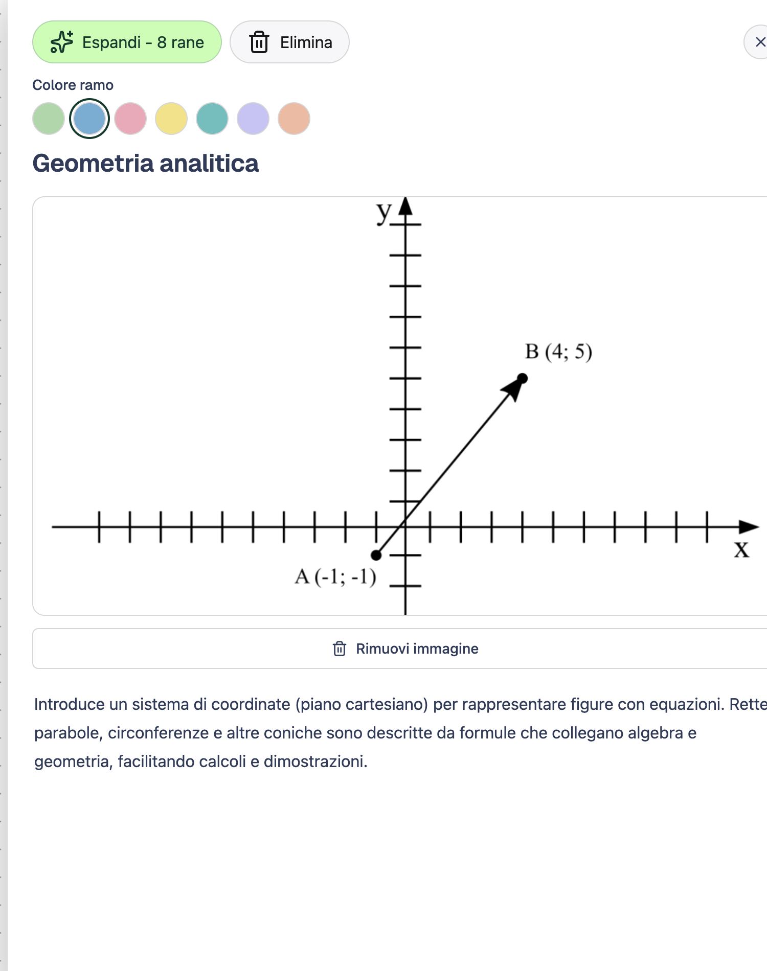 Each node stays connected to the sources.